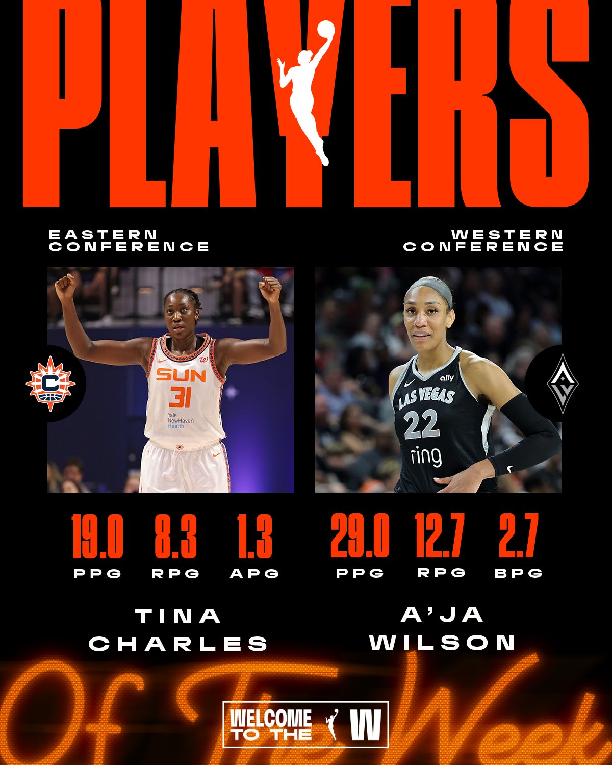 华体会app下载-查尔斯&amp;amp;威尔逊当选WNBA上周最佳球员，后者连续三周当选